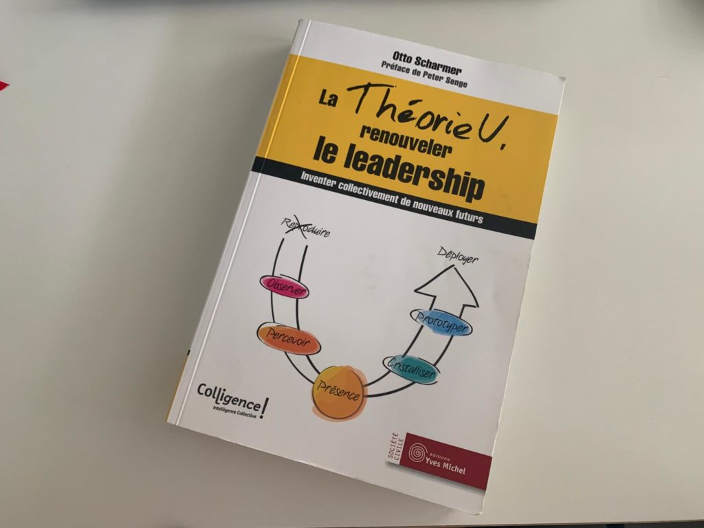 La théorie U en leadership