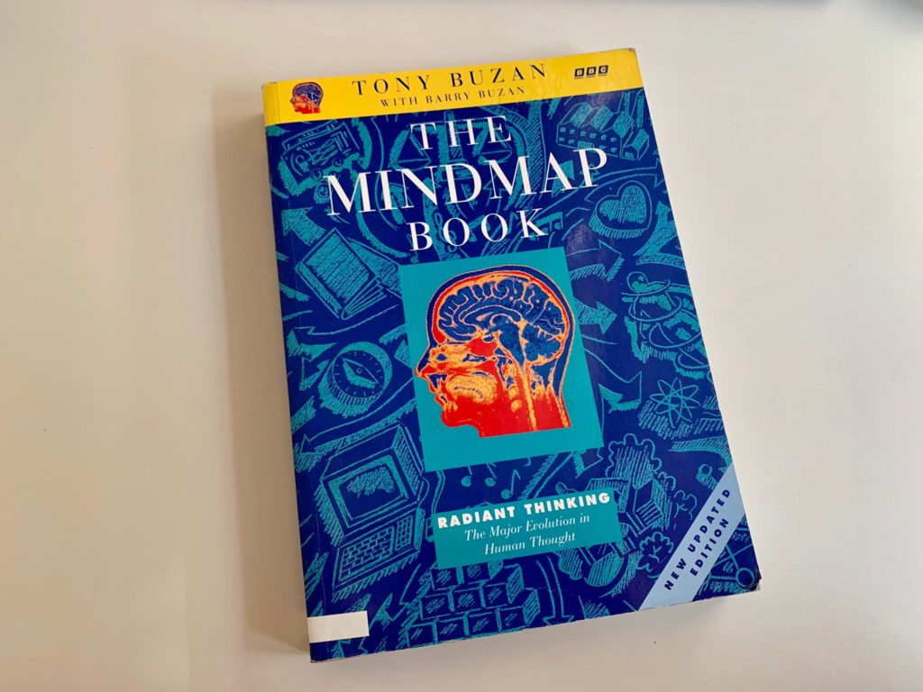 The Mindmap book